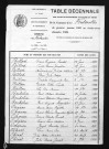 1883-1892