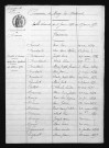 1883-1892
