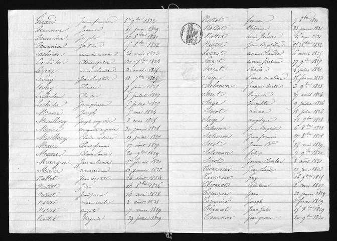 1823-1832