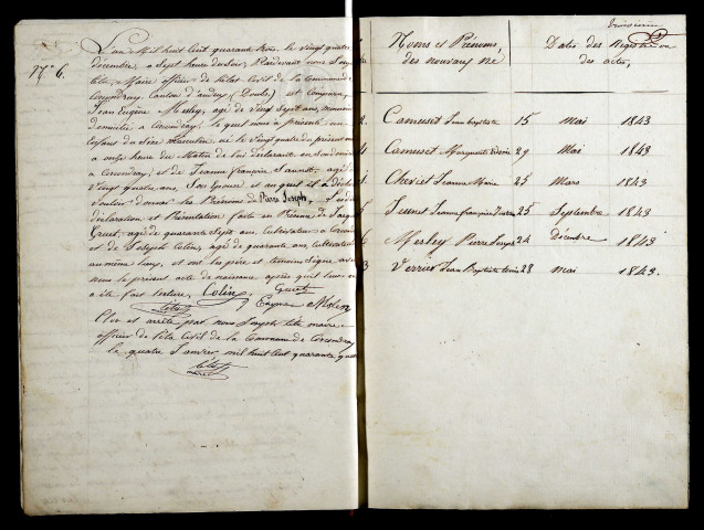 N 1843-1872