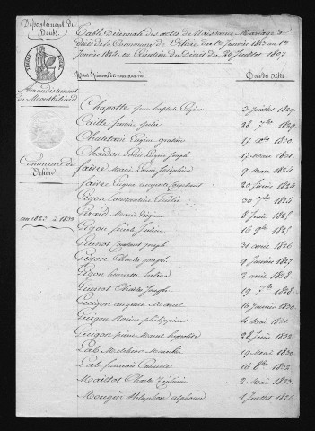 1823-1832