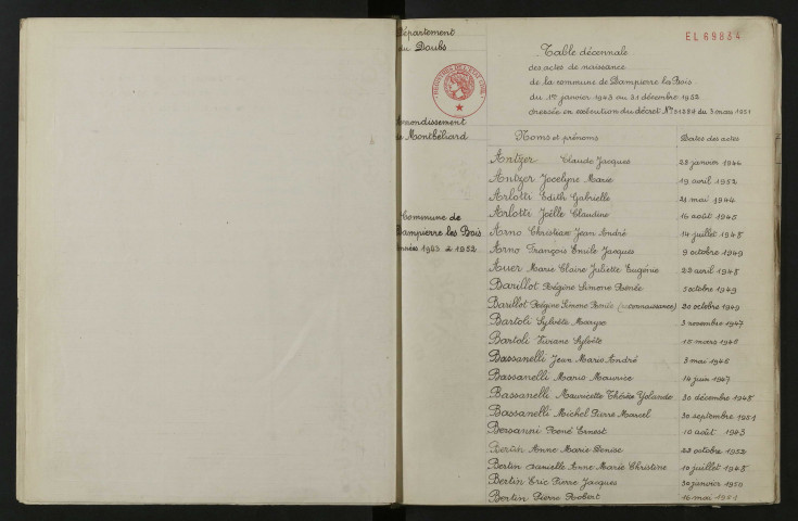 1943-1952