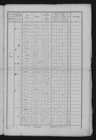 1856