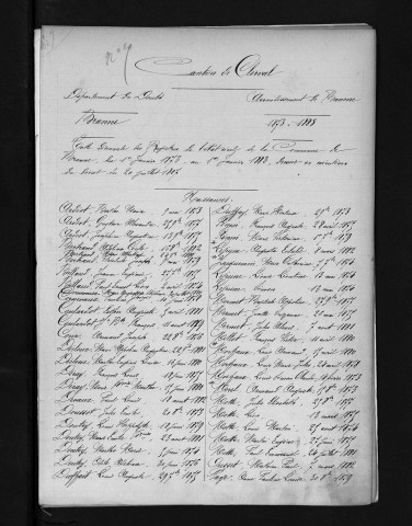 1873-1882