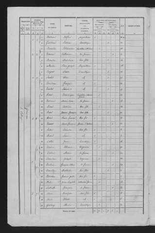 1856