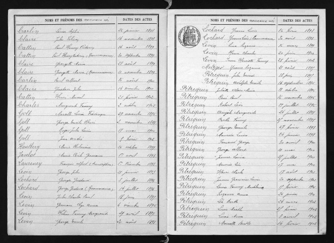 1893-1902