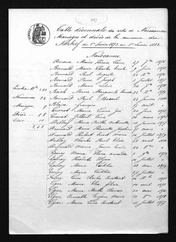 1873-1882