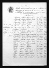 1873-1882