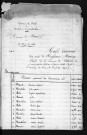 1833-1842
