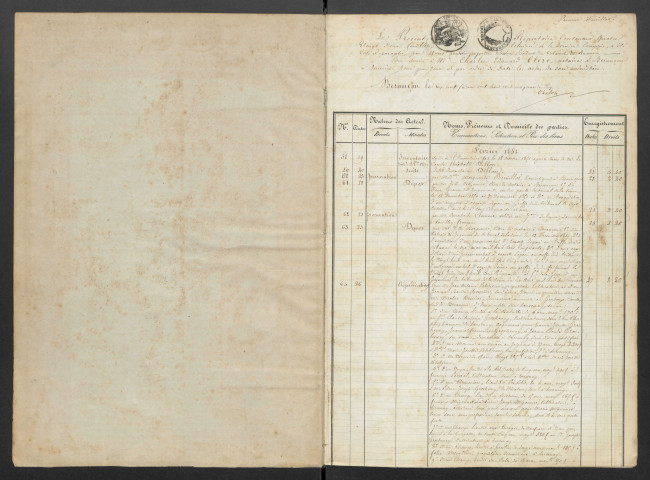 19 février 1852-26 novembre 1858