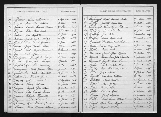 1883-1892
