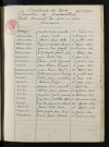 1933-1942