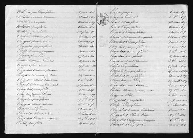 1823-1832
