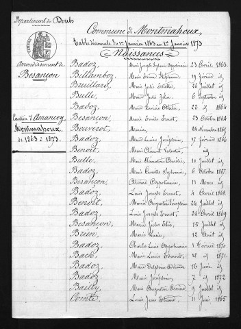 1863-1872