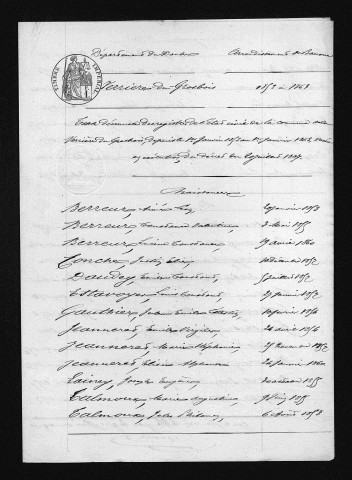 1853-1862