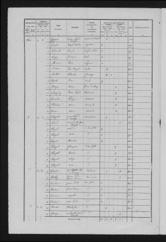 1861