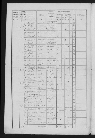 1856