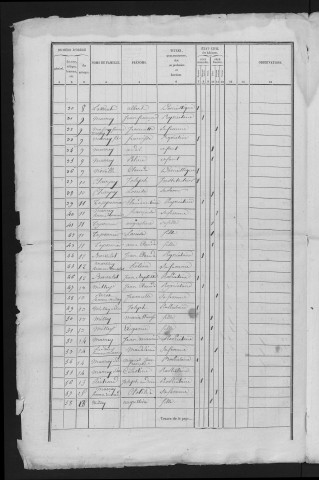 1841