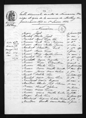 1873-1882