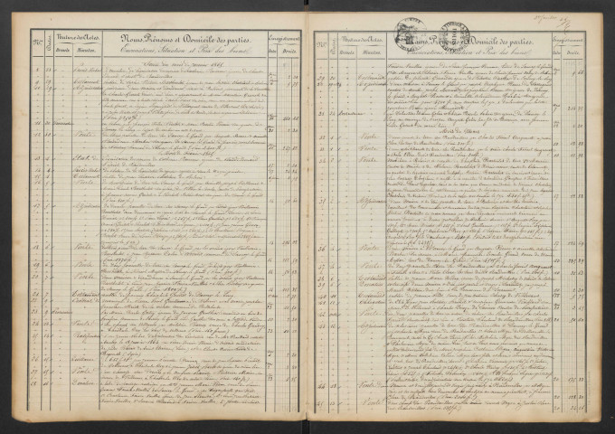 Répertoire