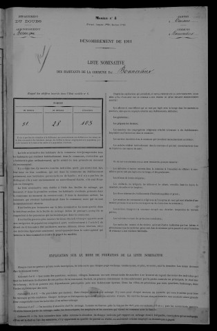 1911