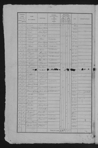 1836