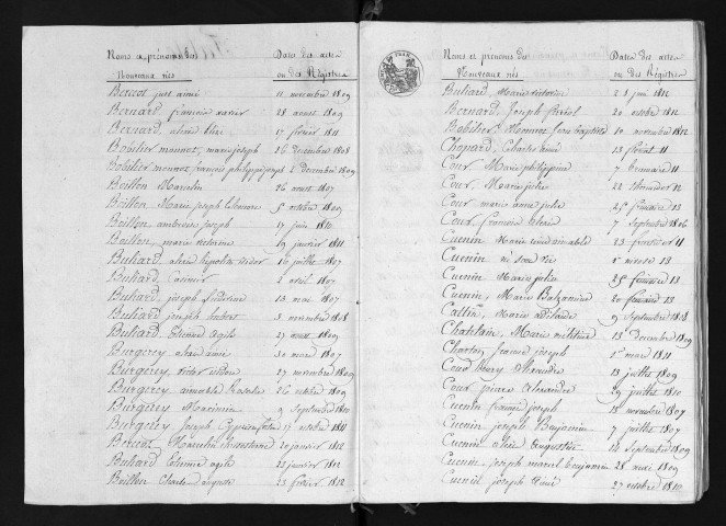 1803-1812