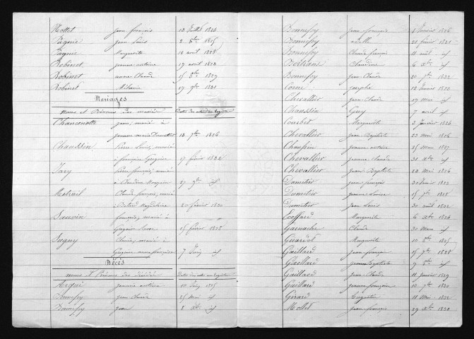 1823-1832