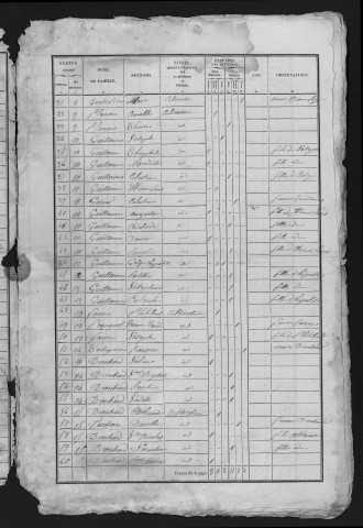 1836