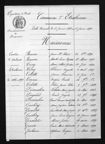 1883-1892