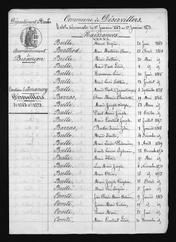 1863-1872