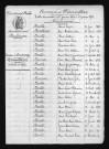 1863-1872