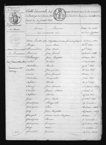 1813-1822