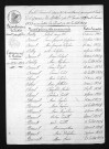 1823-1832
