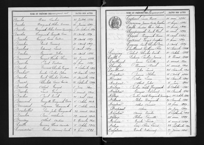 1893-1902