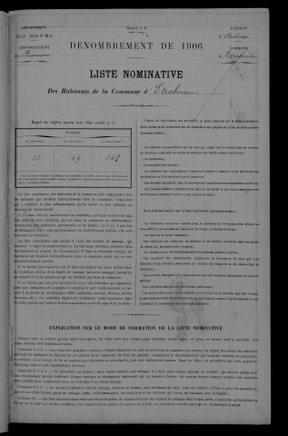 1906