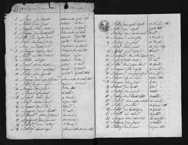 1803-1812