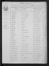 1803-1812