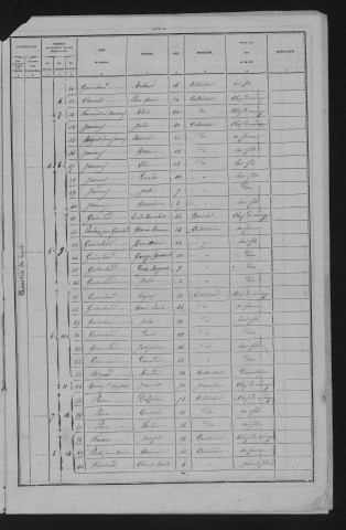 1881
