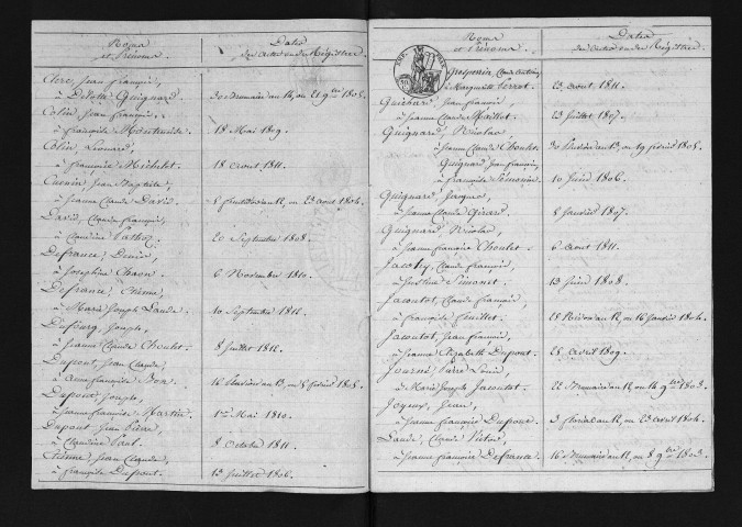 1803-1812
