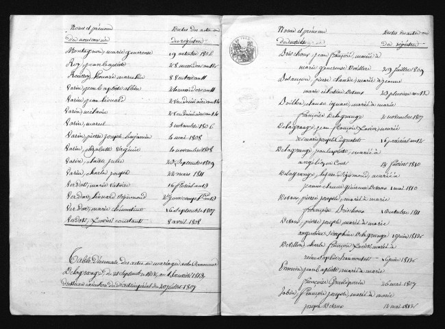1803-1812