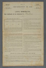 1896