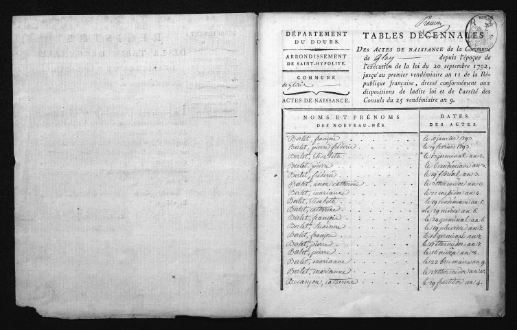 1793-1802