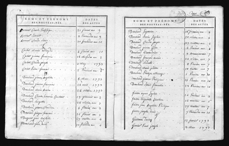 1793-1802