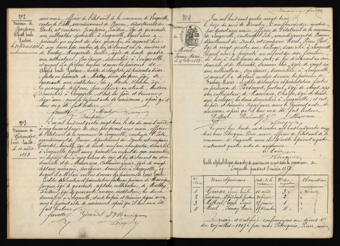 N 1883-1892