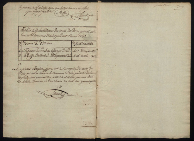 D 1843-1912