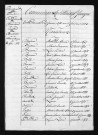 1873-1882