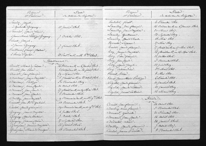 1803-1812