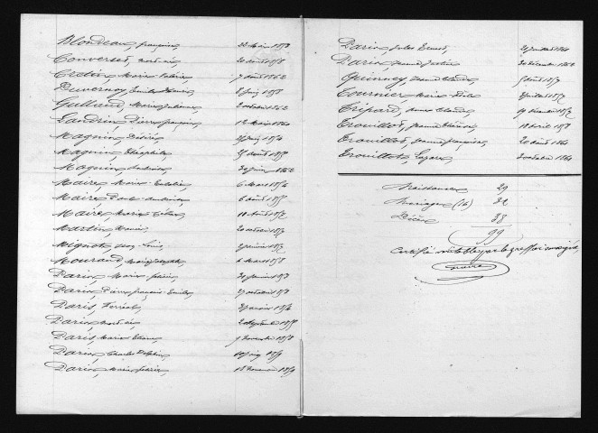 1853-1862