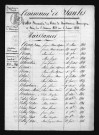 1833-1842